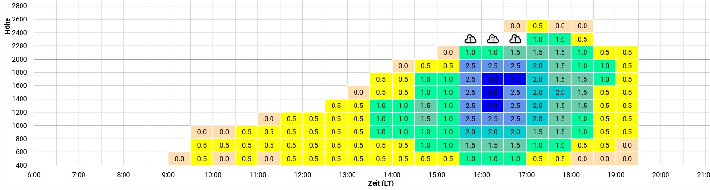 Screenshot 2024-08-12 210319.jpg