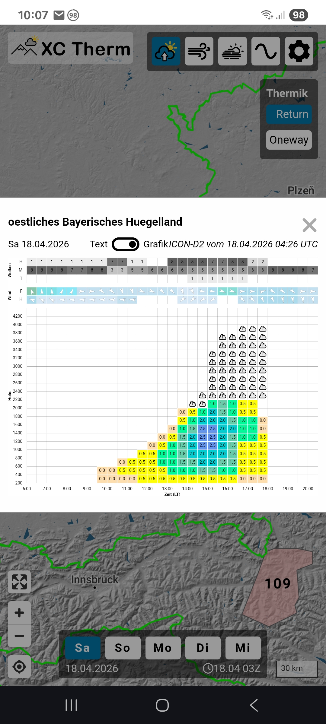 So sieht es aus