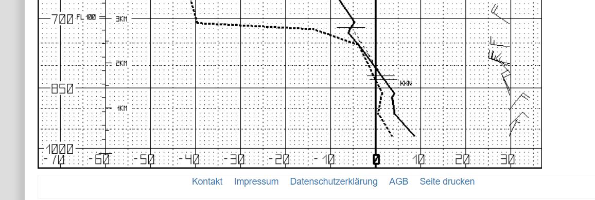 München.JPG
