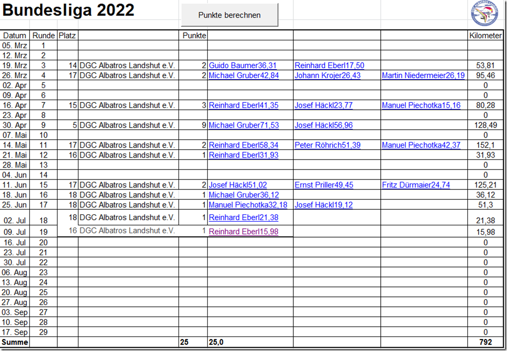 Runde_19_22.png