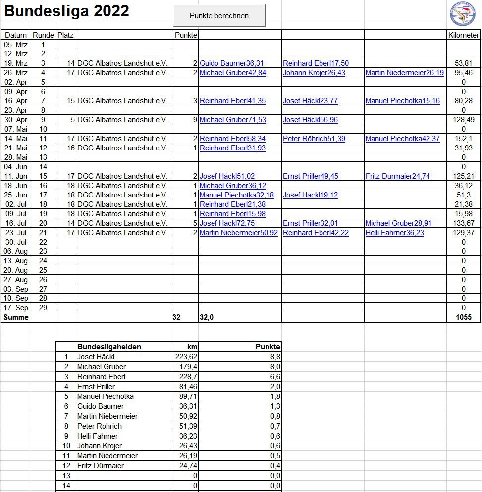 Bundesligahelden_220726.jpg